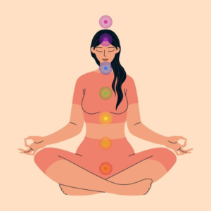 Introducción a los chakras (2022)