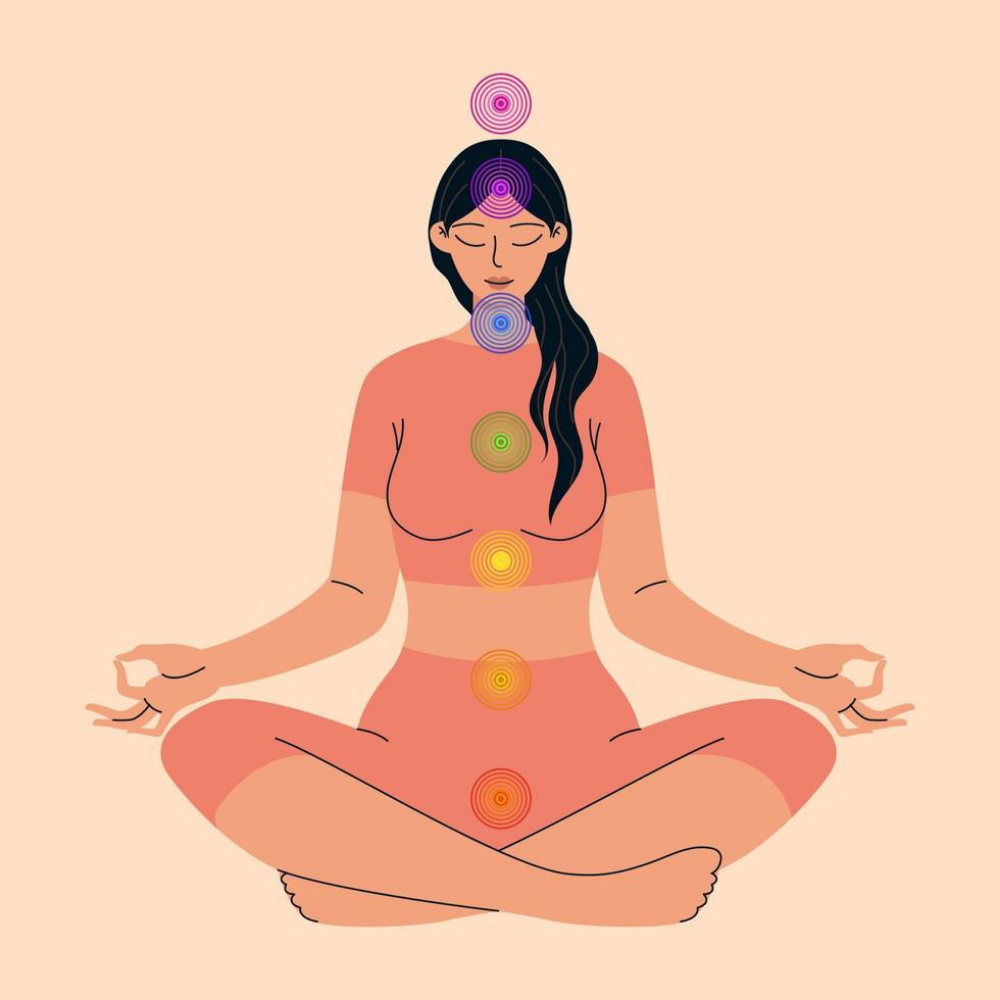 Introducción a los chakras (2022)